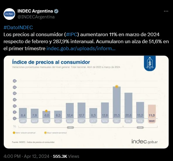 indec1