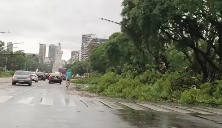 temporal